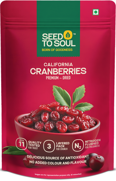 Cranberries (Dried)